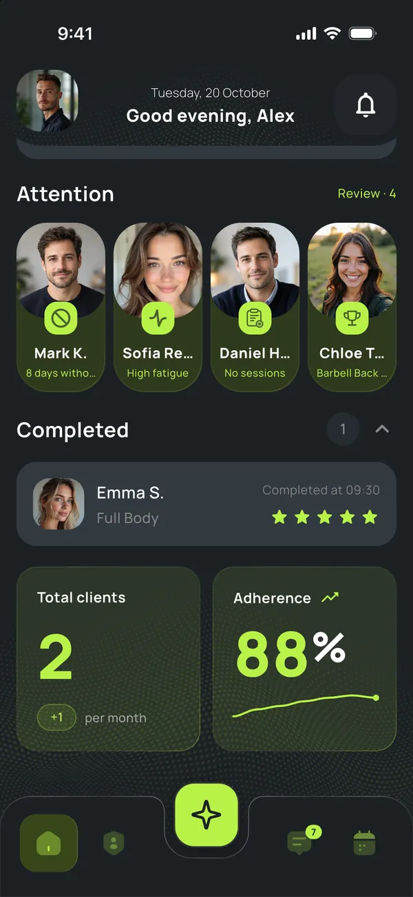 Trainer home: clients who need attention